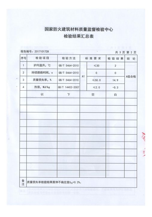 木兰清天然沸石壁材成功通过国家级防火检验-国投盛世