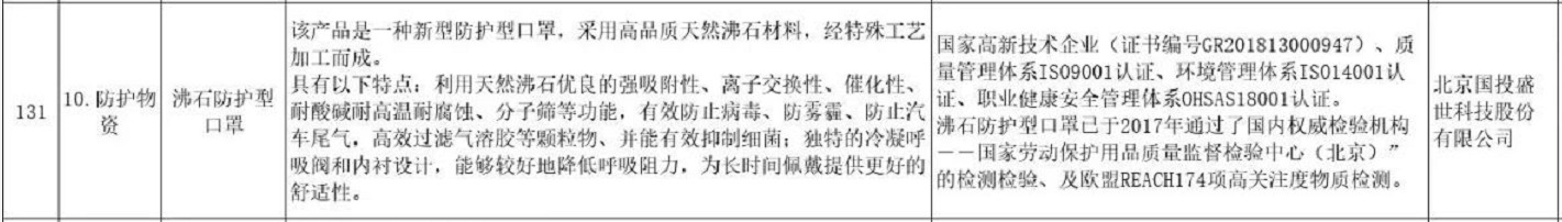 实力认证！国投盛世入选中关村抗击疫情新技术新产品新服务清单-国投盛世