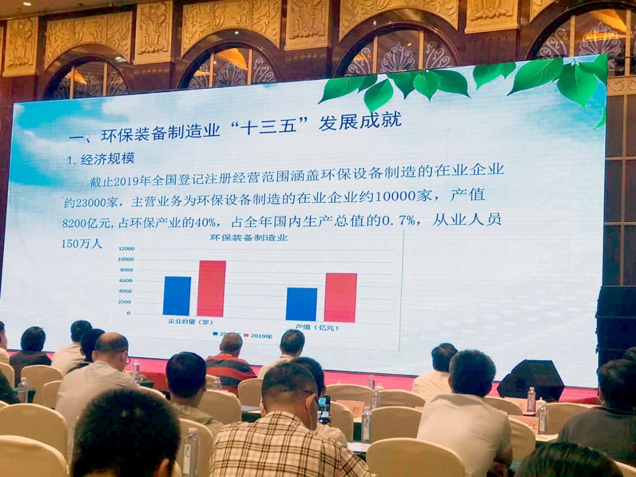 国投盛世董事长刘严蓬应邀出席《第六届污泥技术装备研讨会》-国投盛世